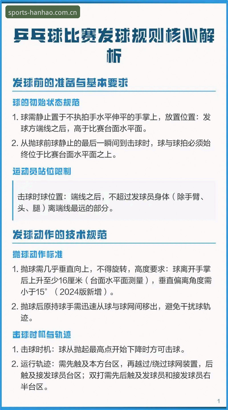 浩瀚体育苹果版 浩瀚体育苹果版最新动态:新手必读的完整操作指南