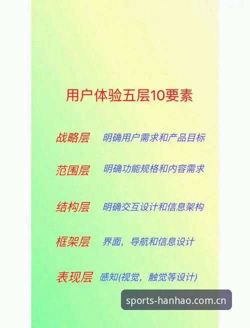 浩瀚体育怎么样 浩瀚体育深度分析:技术架构与用户体验全面解析