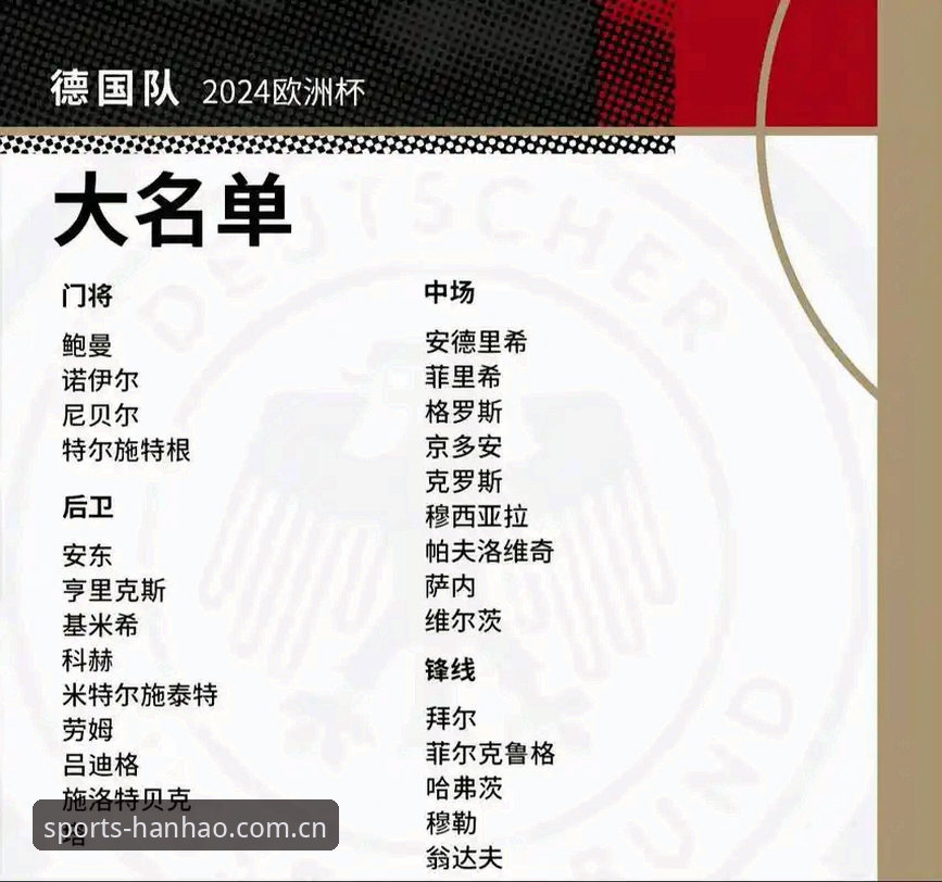 浩瀚体育版本升级2026最新版本 德国队世界杯名单深度解析:诺伊尔回归与18岁新星共筑冠军梦想